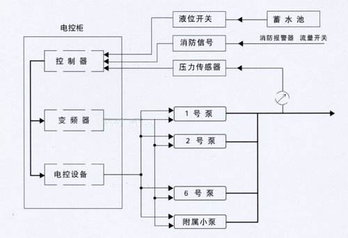 μӉˮO䑪ԓʹúͱB(yng)